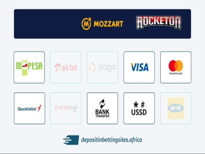 How to make a deposit at Mozzartbet casino